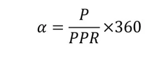 Calculo de Angulo direto Incremental